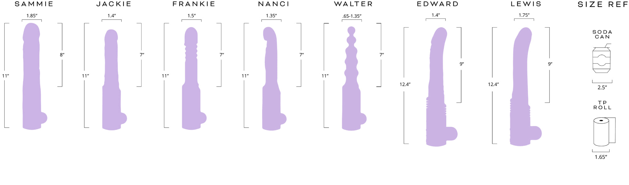 The Most Popular Thrusting Dildo Sizes by Google Search The Thruster The Most Popular Thrusting Dildo Sizes by Google Search The Thruster